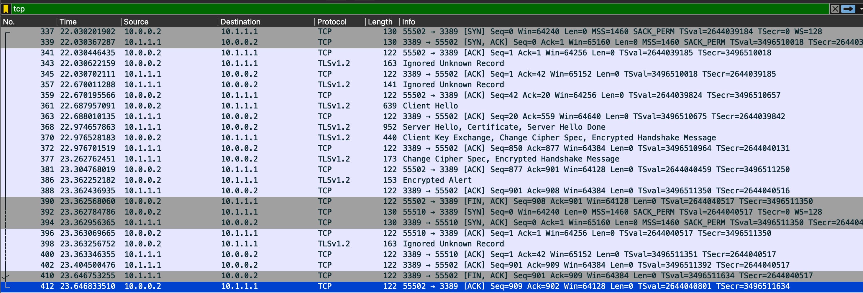 TCP streams after decrypting the traffic